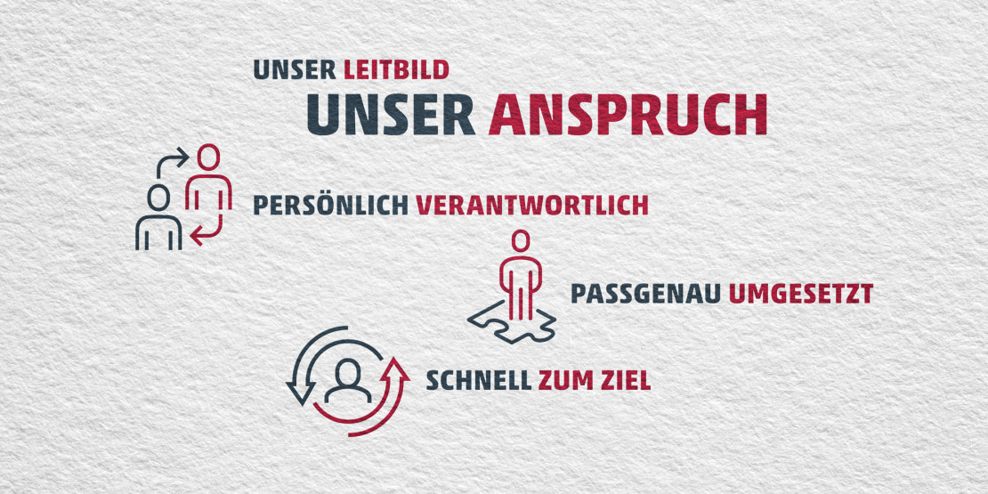 1_htt_leitbild.jpg