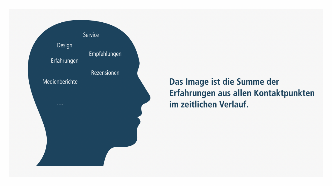 Bildschirmfoto 2024-07-22 um 14.16.57.png