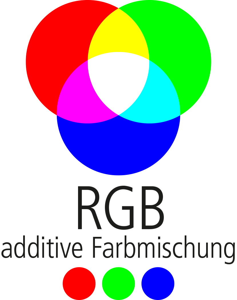 Bildschirmfoto 2024-07-22 um 14.16.57.png