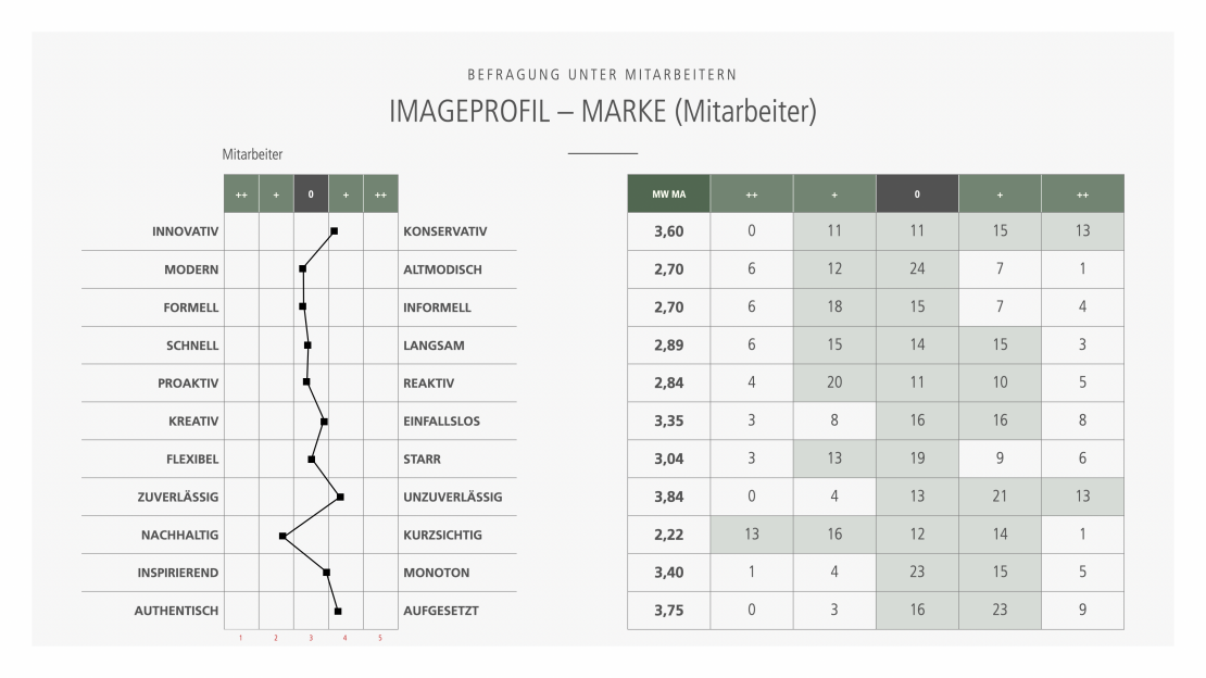 Bildschirmfoto 2024-07-22 um 14.17.25.png